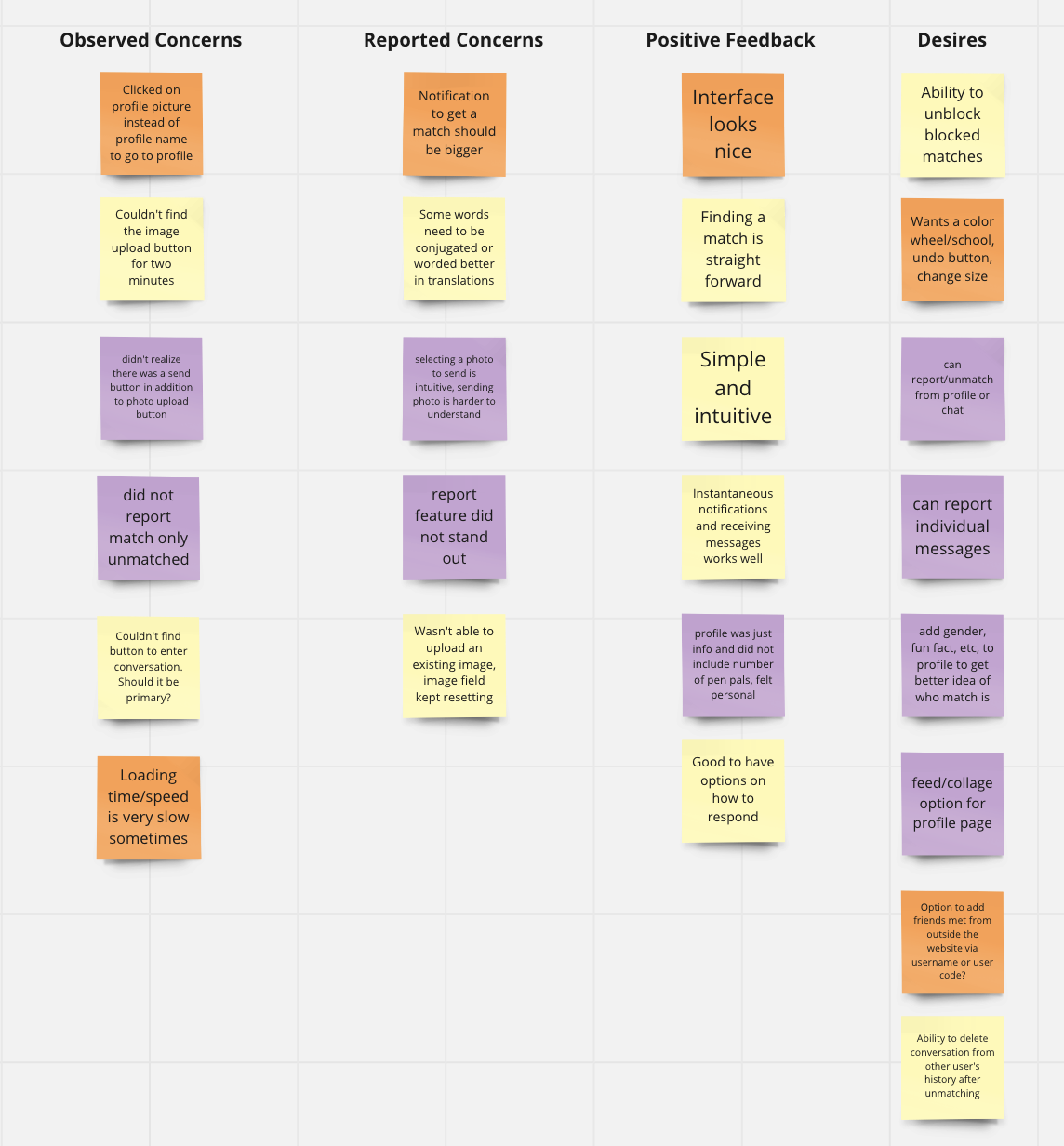 Image from Gyazo