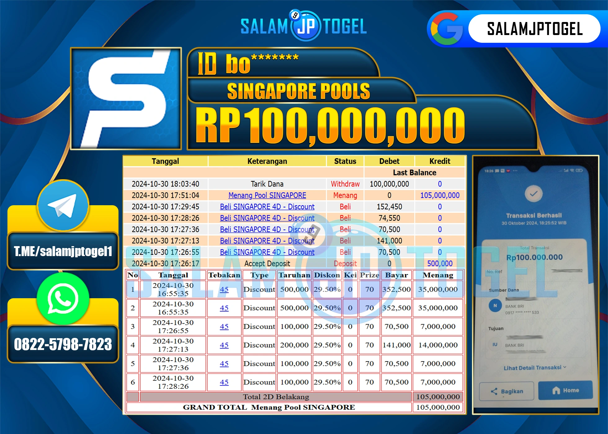 SALAMJPTOGEL MENANG SINGAPORE POOLS  RP. 100,000,000 LUNAS