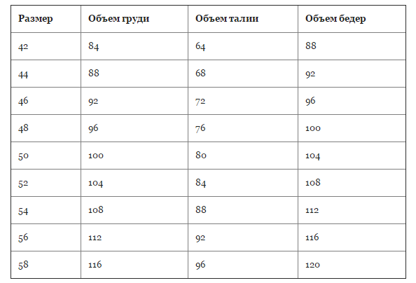 Купить 44 Размер Платья