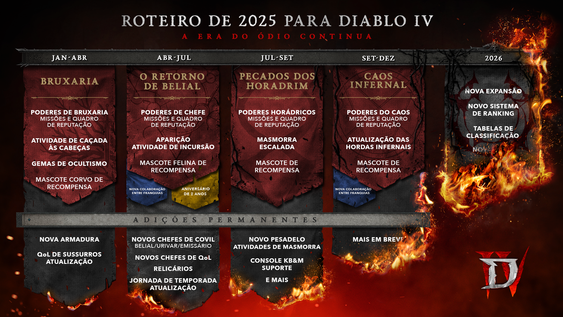 https://i.gyazo.com/e15bdc80c25fdf3e0505730f87e0f4fd.png