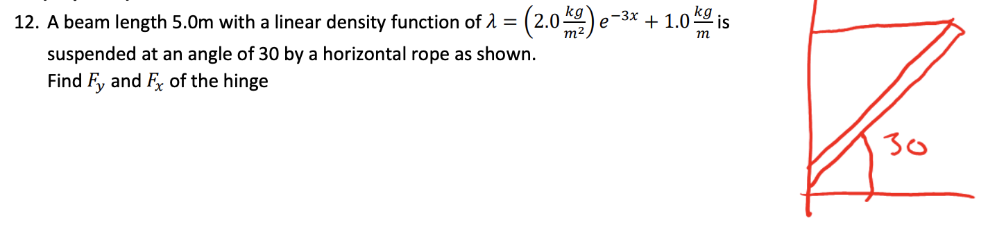 Solved 12. A beam length 5.0m with a linear density function | Chegg.com