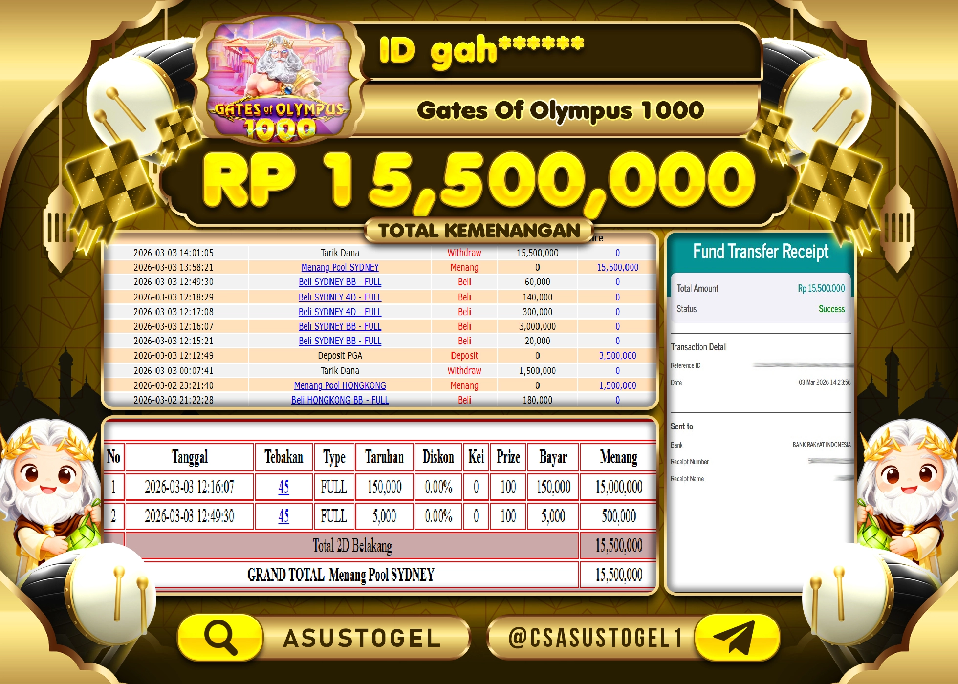 ASUSTOGEL KEMENANGAN DI SLOT GATES OF OLYMPUS 1000 SEBESAR 15,500,000 - RUPIAH LUNAS