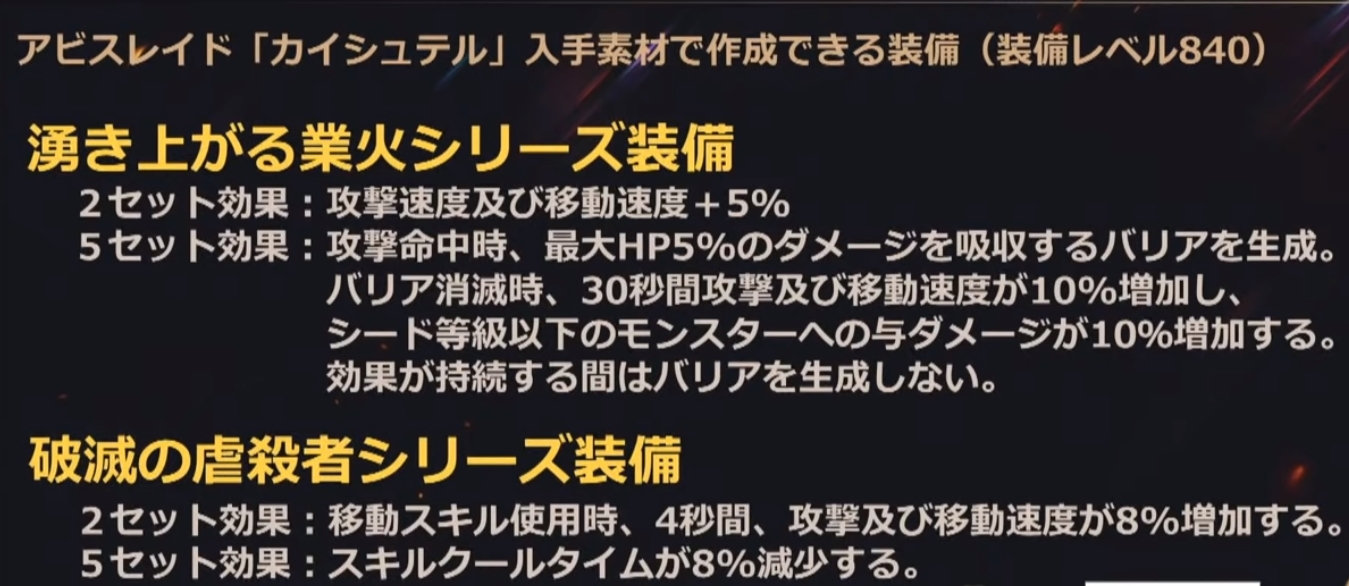 ロストアーク 4 28アプデ告知生放送 Hitoのオンラインゲーム日記