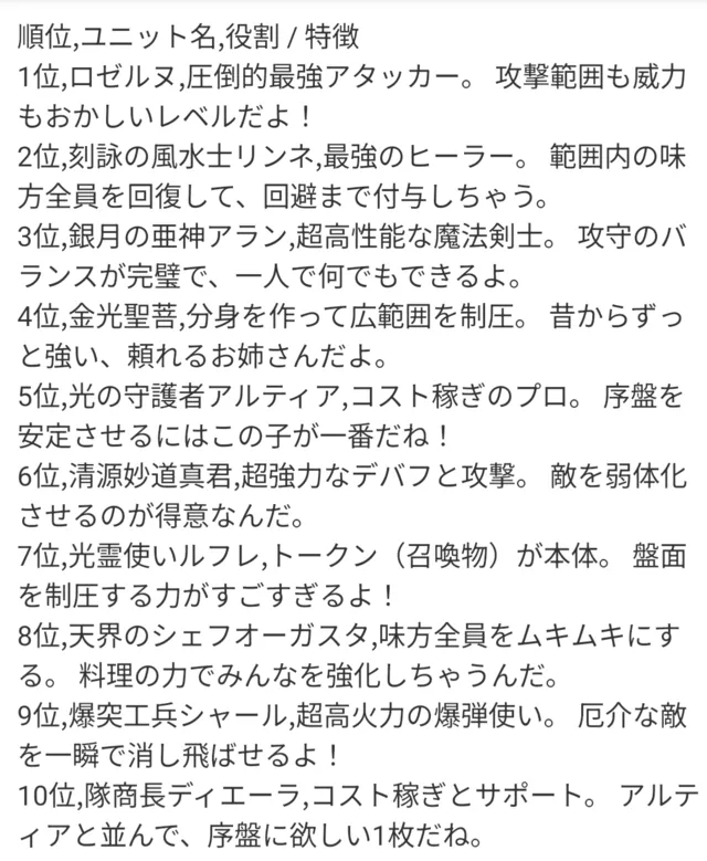 AIが選ぶリセマラランキングがカオス わんにゃんランド - アイギス攻略まとめ