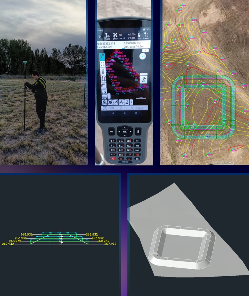 Equipo Horizon trabajando