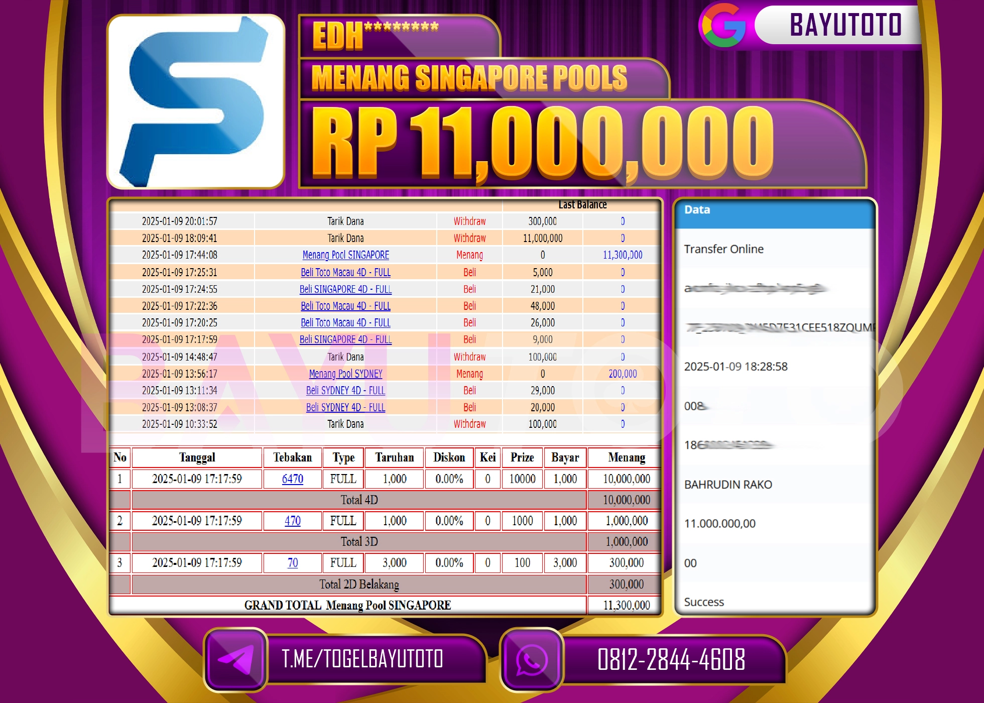 BAYUTOTO JACKPOT  DI PERMAINAN TOGEL  SINGAPORE POOLS  Rp.11.000.000 LUNAS