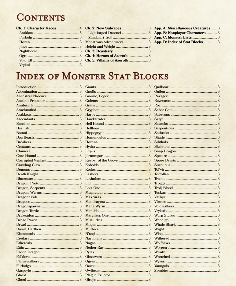 5th edition monster manual pdf download