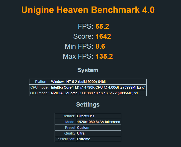 Heaven Benchmark. Unigine Heaven Benchmark. Бенчмарк 1070. Benchmark 8.