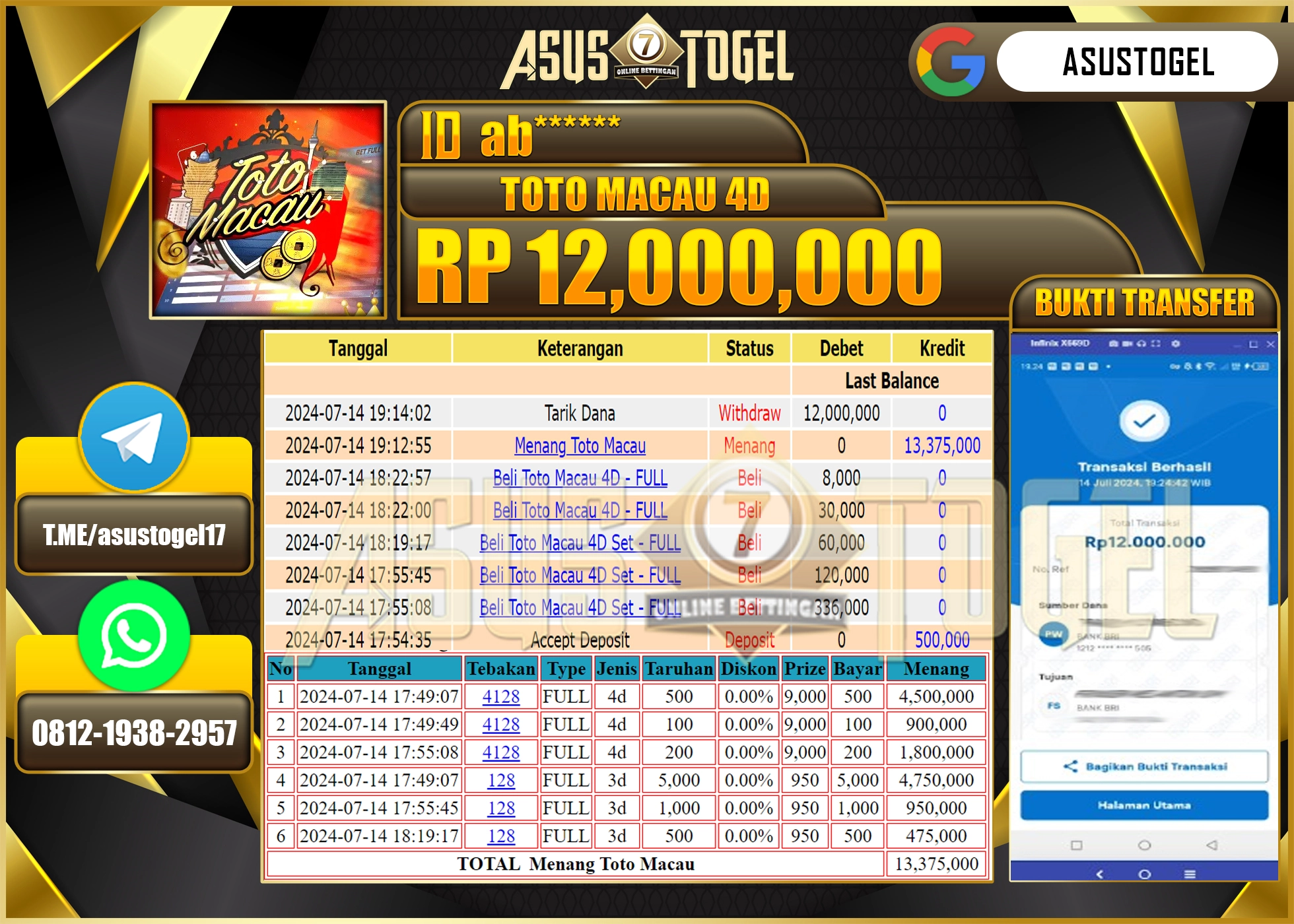 ASUSTOGEL KEMENANGAN DI TOTO MACAU 4D SEBESAR 12,000,000-LUNAS