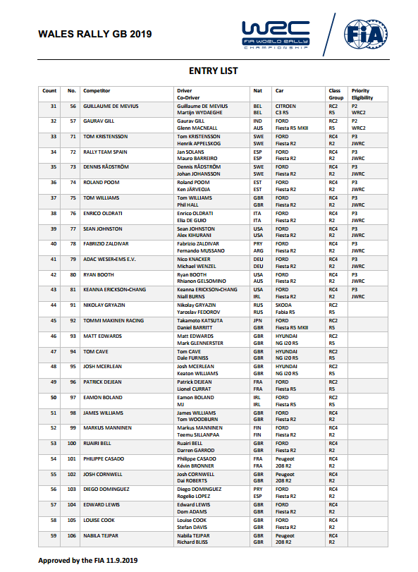 World Rally Championship: Temporada 2019 Vol. II - Página 3 E32534a5169c8e146b80a4fee4d6d36a