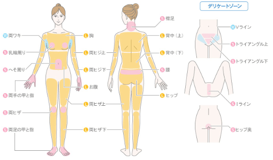 ミュゼプラチナムの脱毛範囲画像 ミュゼプラチナムの脱毛範囲画像