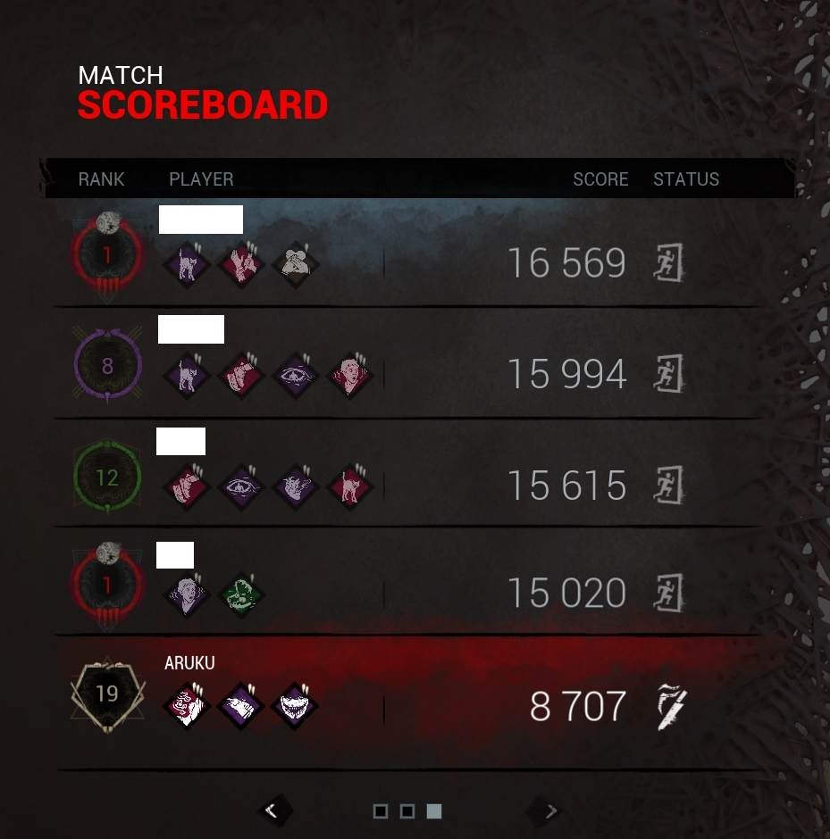 Dead By Daylight Part2 無断転載禁止 C 2ch Net