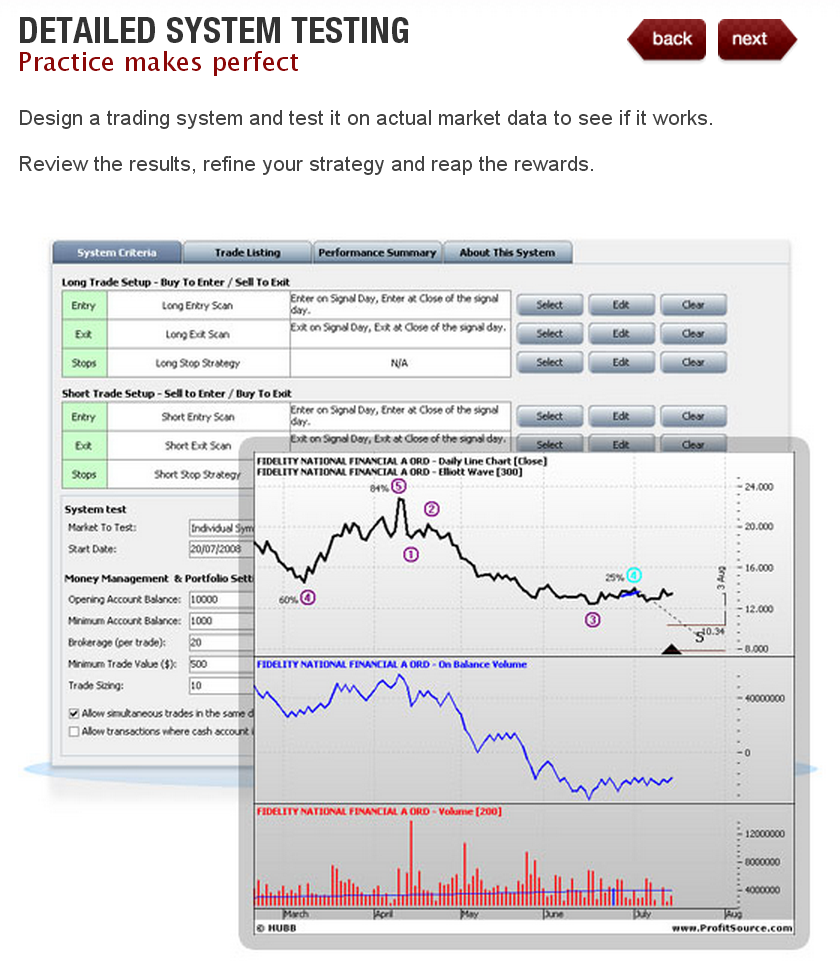 How we trade options shipping and handling cost