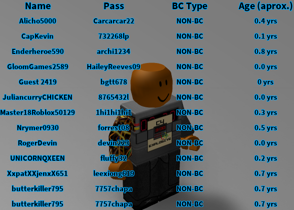 Accounts In Roblox The Hacked Roblox Game