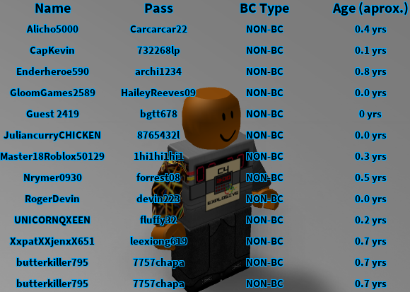 Dump 100 Roblox Accounts - a free roblox with bc account