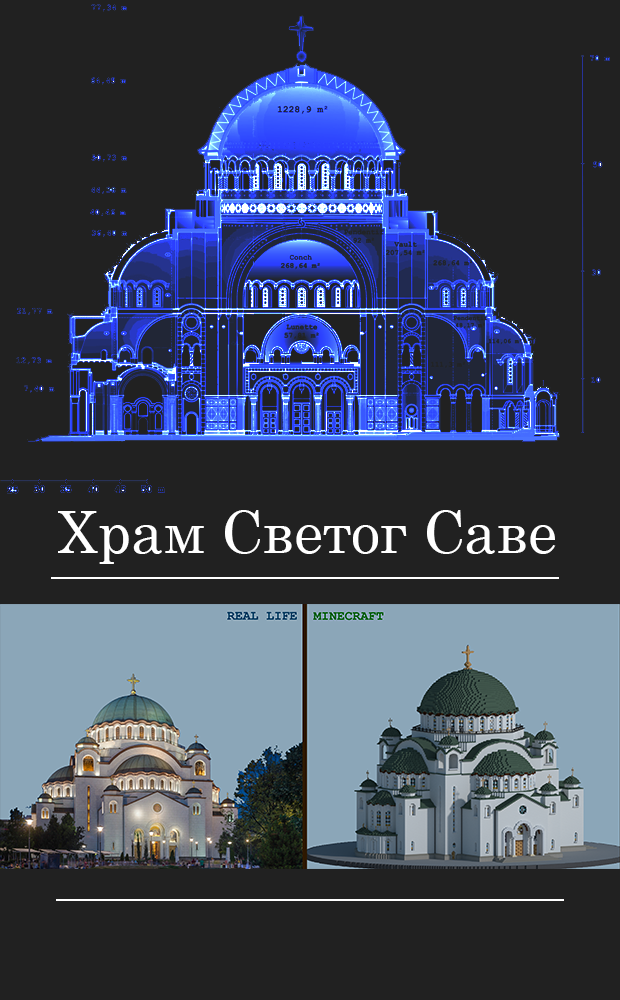 Saint Sava Temple Belgrade Minecraft Map