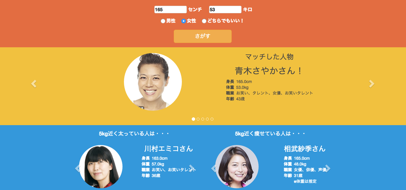 ハイトウエイト