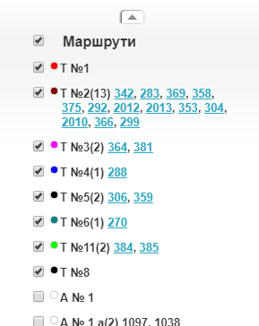 Зображення