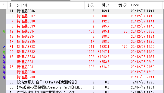 特価品8333 ->画像>50枚 