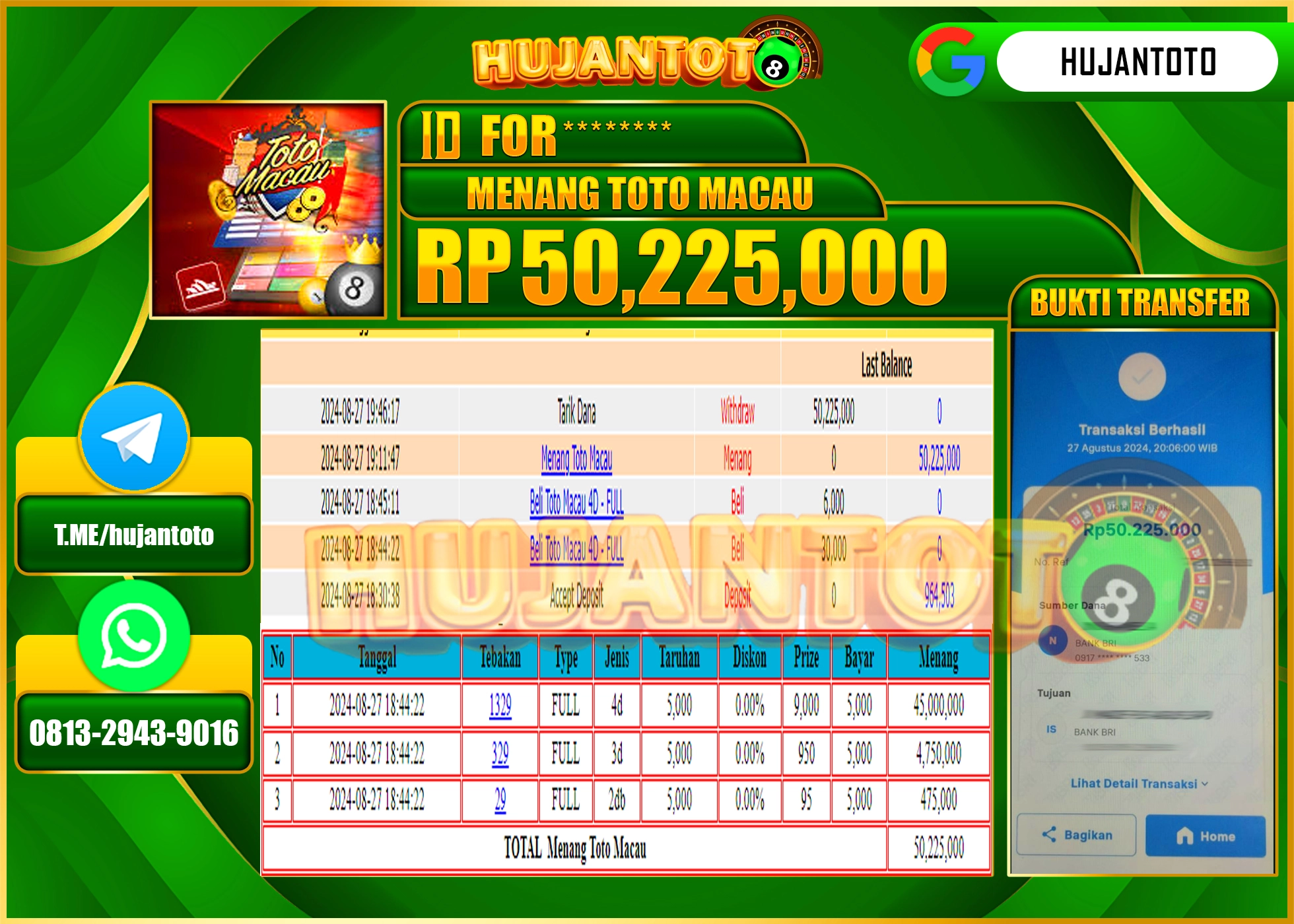 HUJANTOTO MENANG BESAR DI PERMAINAN TOGEL TOTO MACAU 4D 50.225.000 - LUNAS 