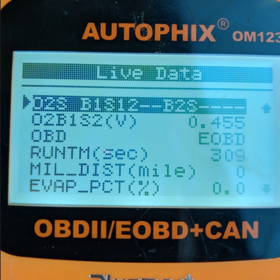 Obd code p0036 лада