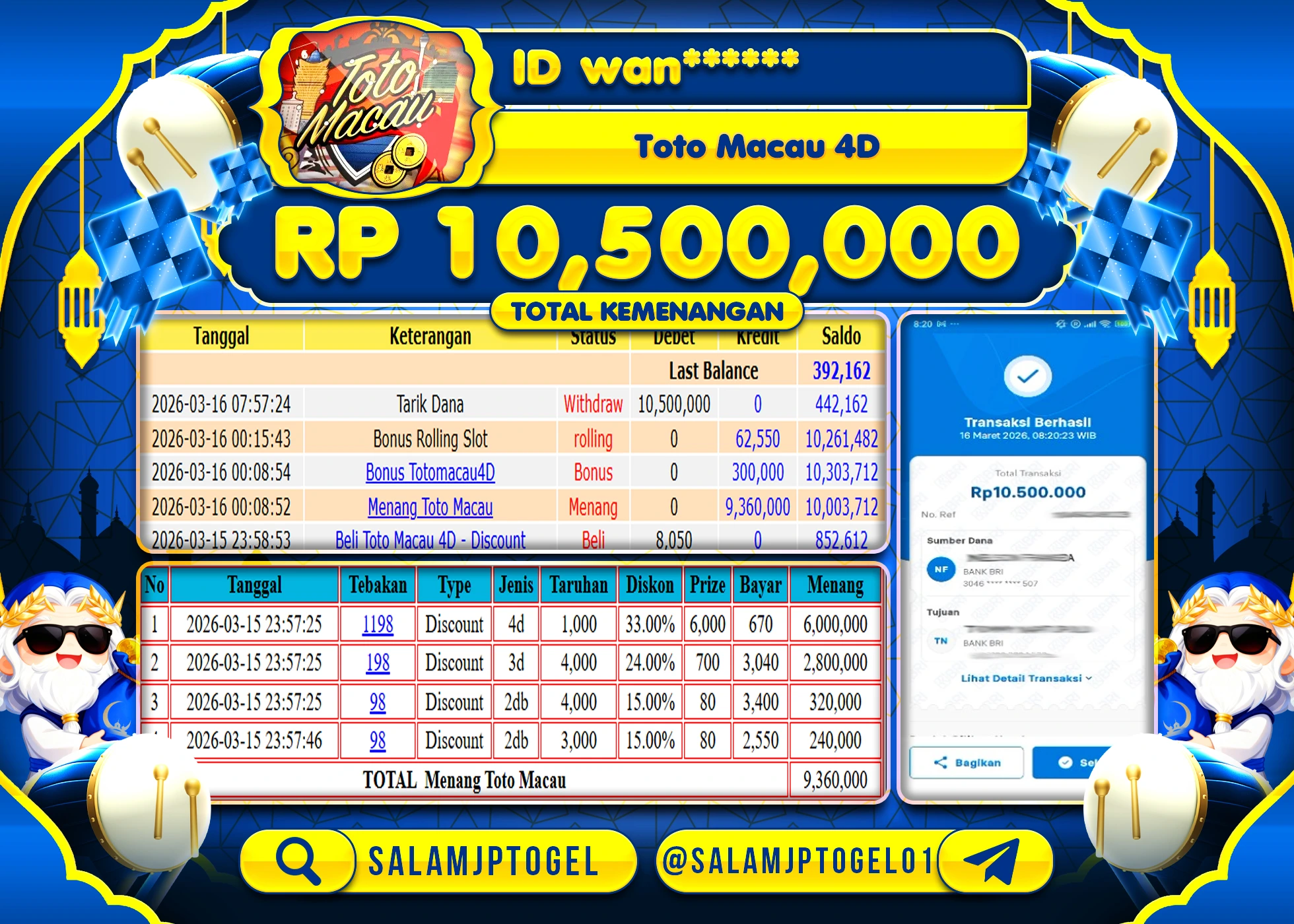 SALAMJPTOGEL JACKPOT MENANG TOTO MACAU 4D (TOGEL) Rp.10,500,000 - LUNAS