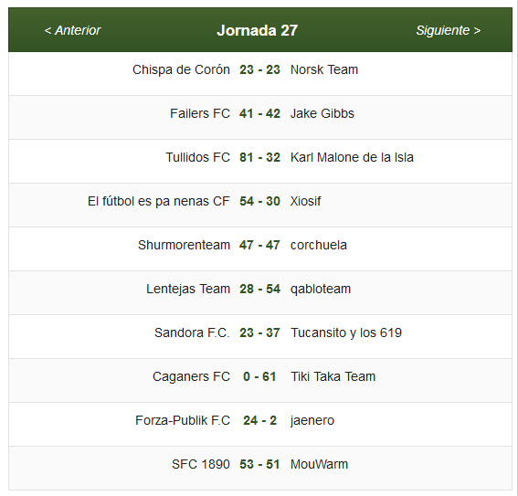 Califato League 2017/2018 - Futmondo Unificado - Página 52 E483ffd9bf687d01c0a5241a73412e1f