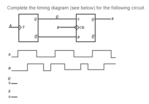 Solved Complete the timing diagram (see below) for the | Chegg.com