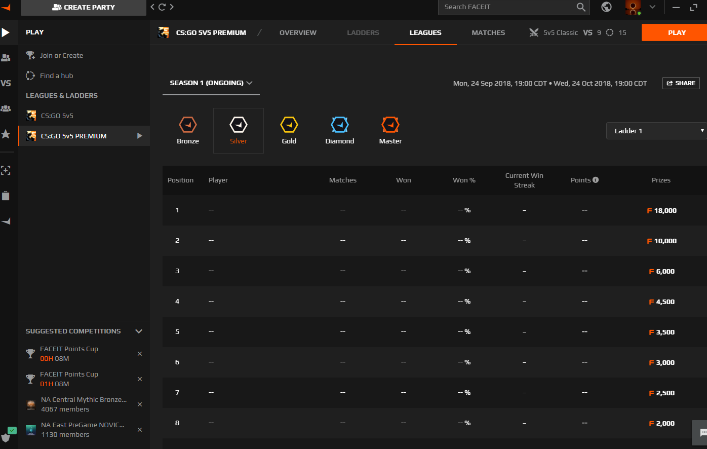 Faceit your account requires the following settings. Фейсит. КС го 10 лвл фейсит. FACEIT игра. Лвл FACEIT.