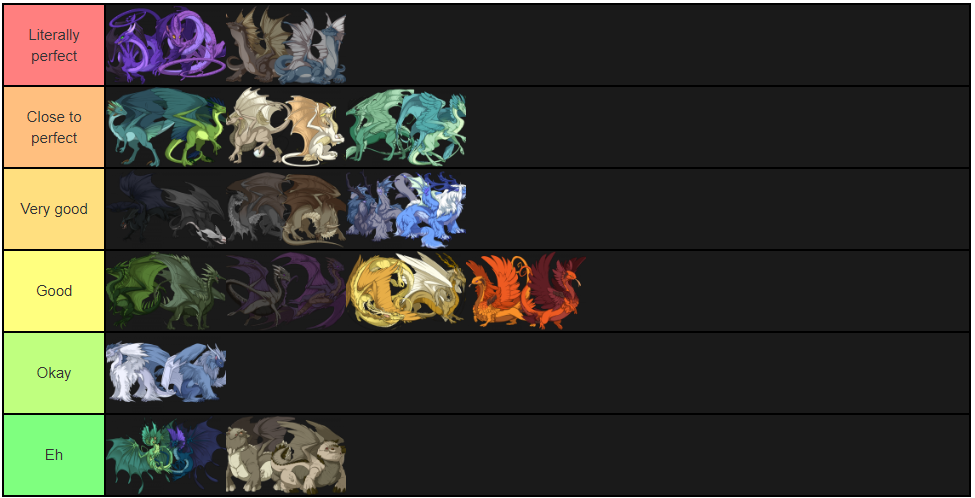 Opinions? flight rising breed Tierlist