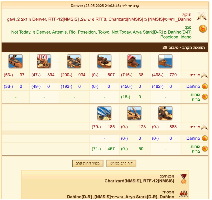 e494c1af24c4bed752f403d8c318e4c3.png