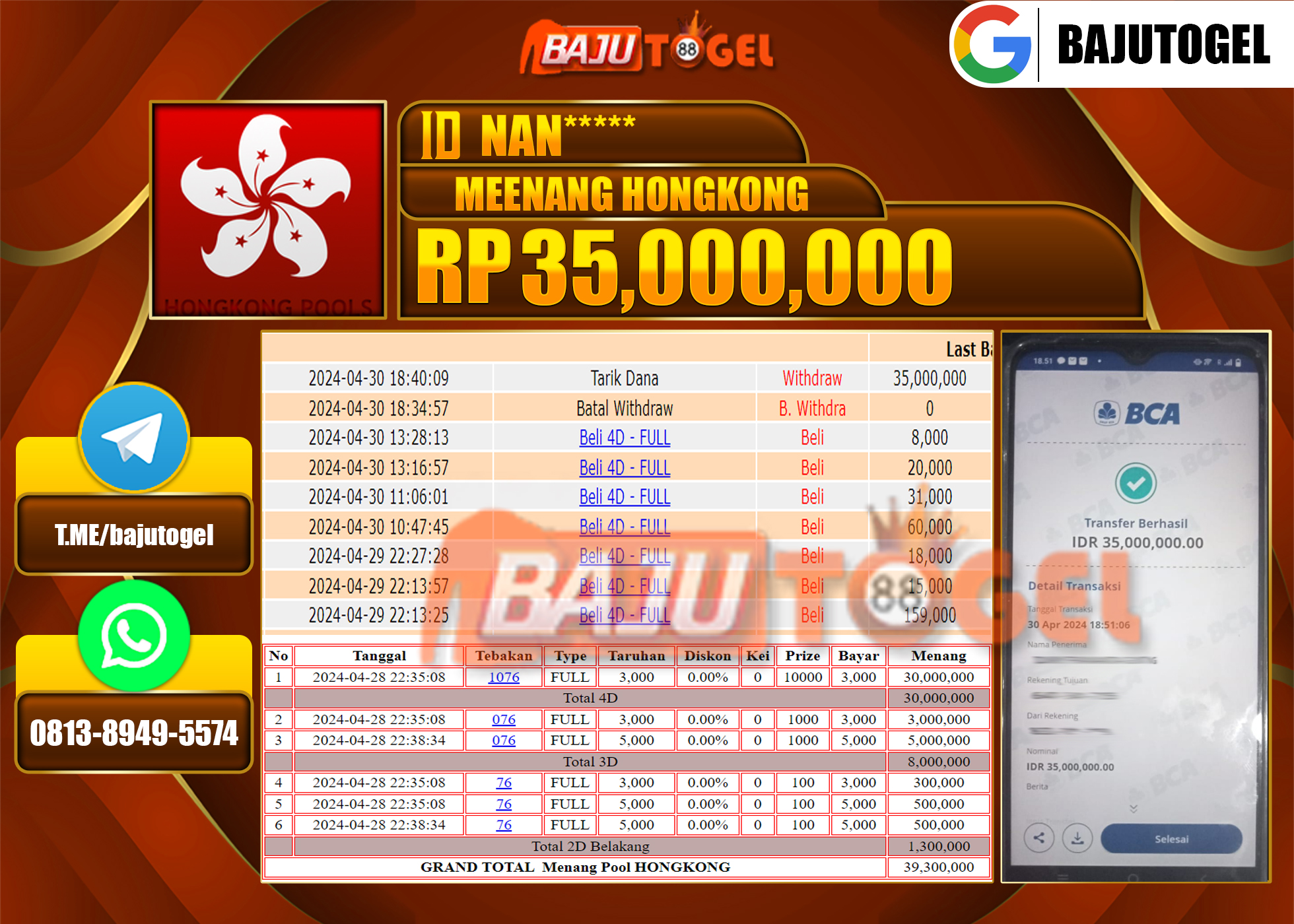 BAJUTOGEL JACKPOT  HONGKONG Rp.35.000.000 LUNAS