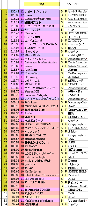 mX^WA fORTEX 21 [f]ڋ֎~]©2ch.netYouTube>4{ ->摜>21 