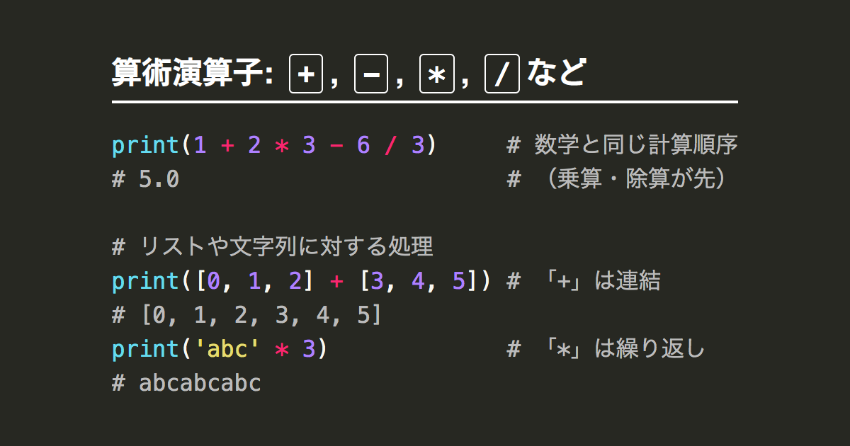 Pyhtonの算術演算子 四則演算 べき乗 リスト 文字列の結合など Note Nkmk Me