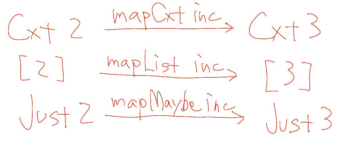 Image from Gyazo