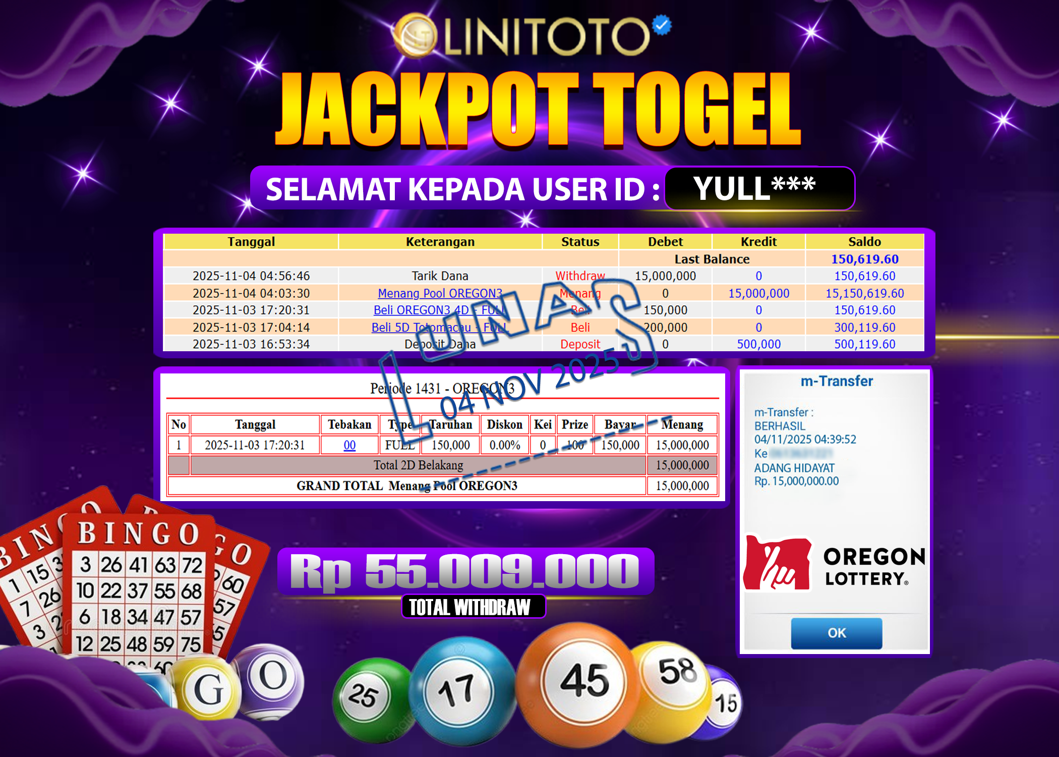 LINITOTO JACKPOT TOGEL OREGON 03 Rp.15.000.000- LUNAS