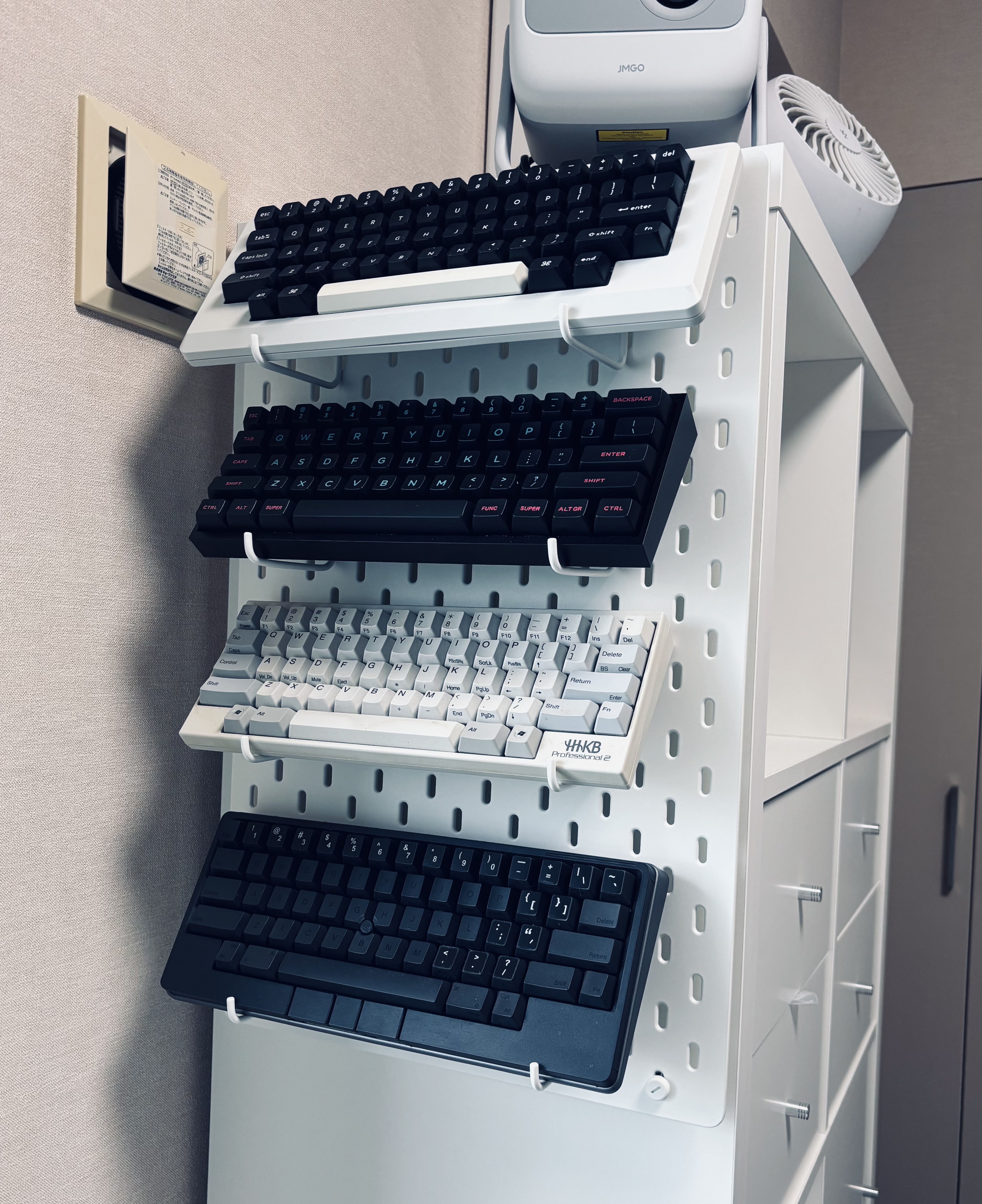 ss