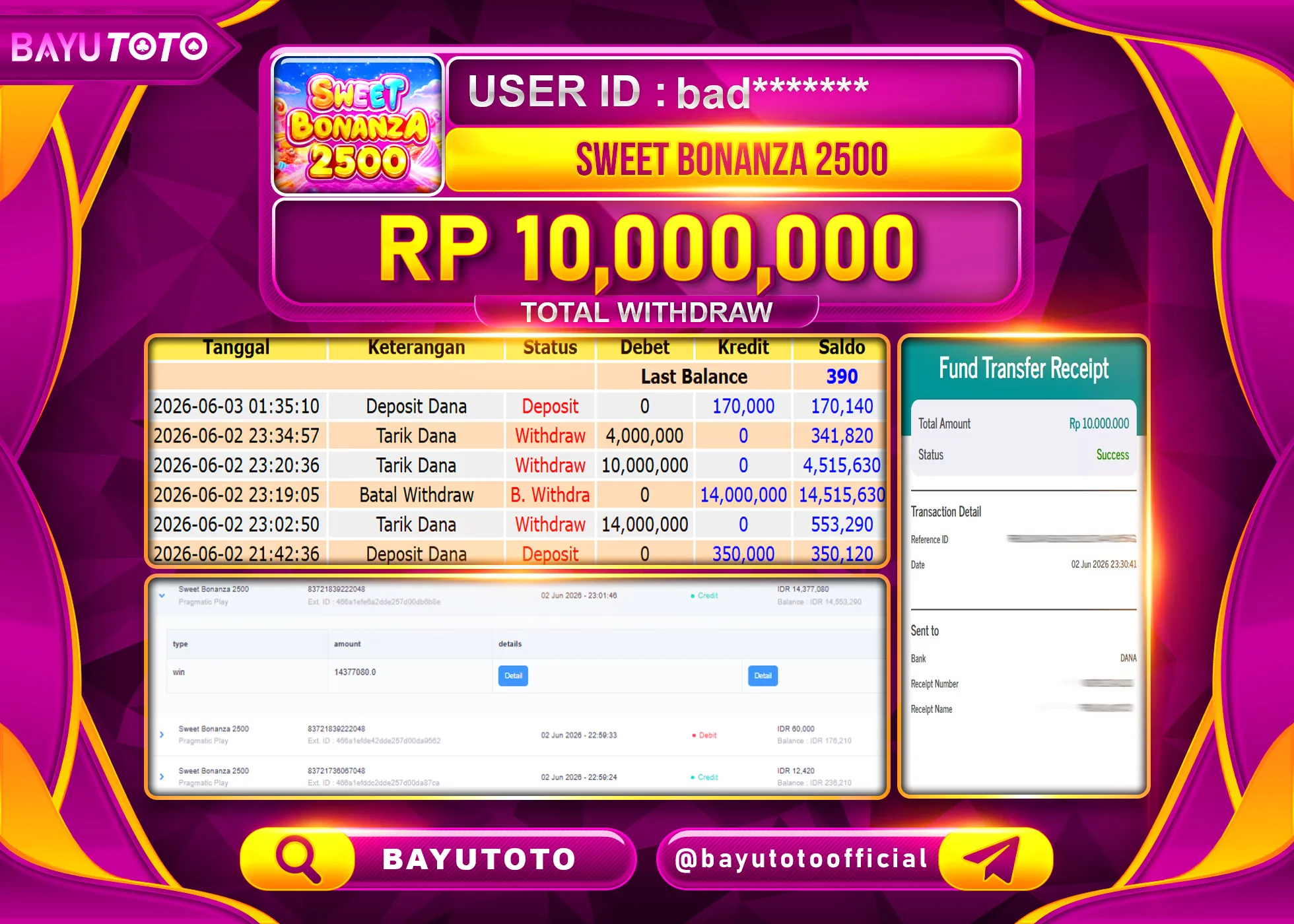 SELAMAT MEMBER SETIA BAYUTOTO JACKPOT DI SLOT SWEET BONANZA 2500 Rp. 10,000,000 LUNAS