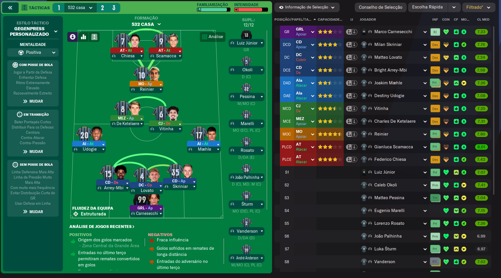 [FM2022] Football Manager 2022: Reacções - Página 192 - Football ...