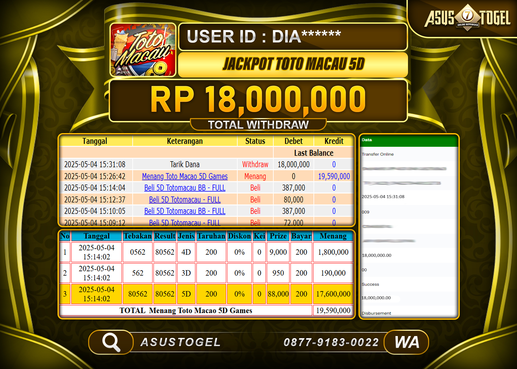 ASUSTOGEL KEMENANGAN DI TOGEL TOTO MACAU 5D SEBESAR 18,000,000- RUPIAH LUNAS