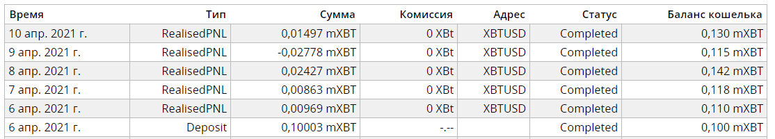 e511fcf457606b92a321417556651de1.png