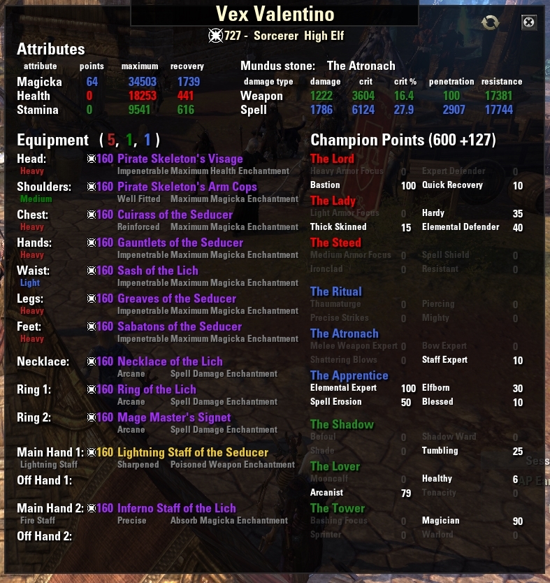 Complete Elder Scrolls Online