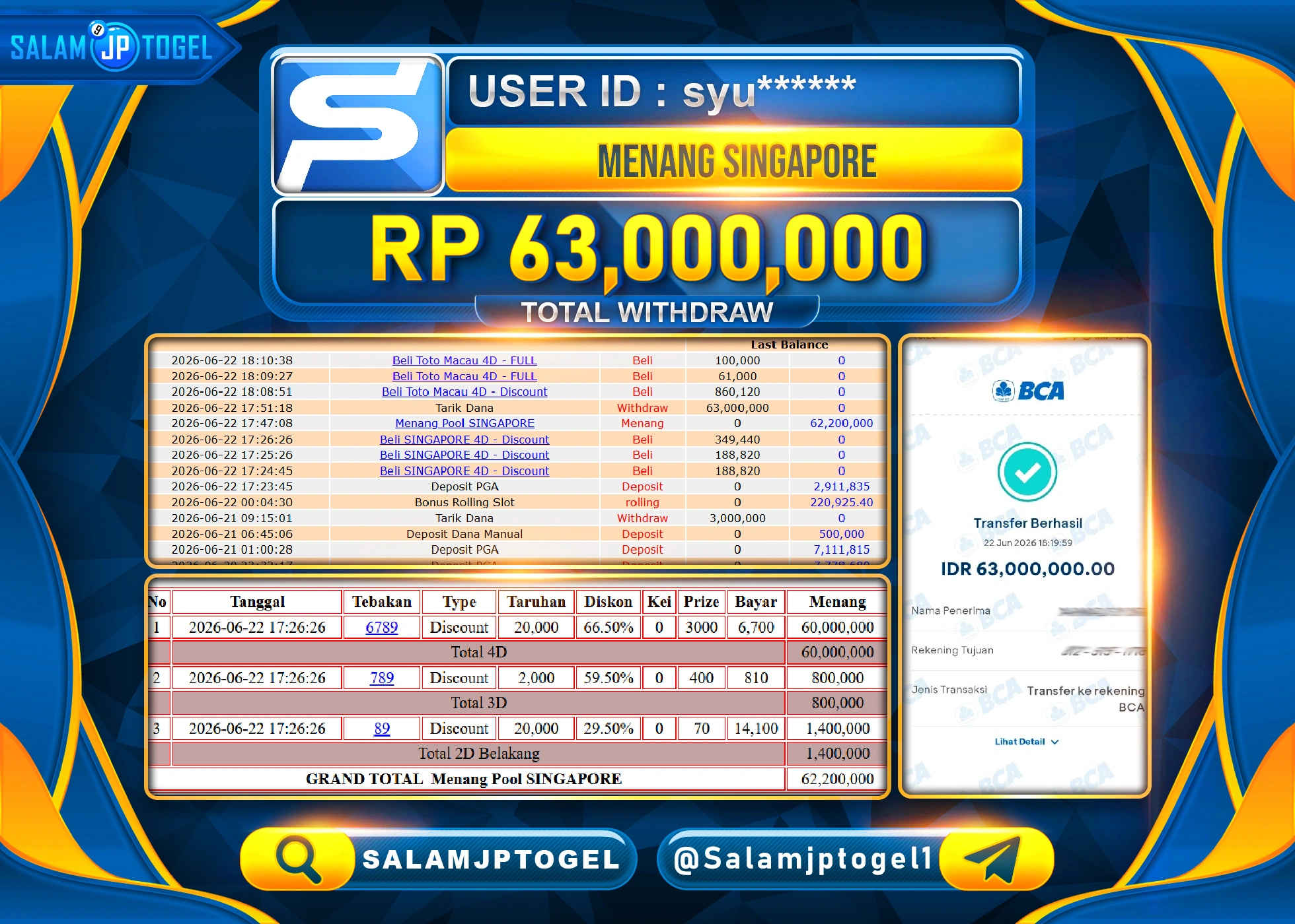 SALAMJPTOGEL JACKPOT MENANG TOGEL SINGAPORE POOLS Rp.63,000,000 - LUNAS