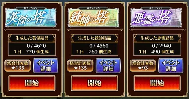 塔のスコア上限が７７０止まりの謎⋯日給を求めて今日も破壊！の参考画像 - わんにゃんランド - アイギス攻略まとめ