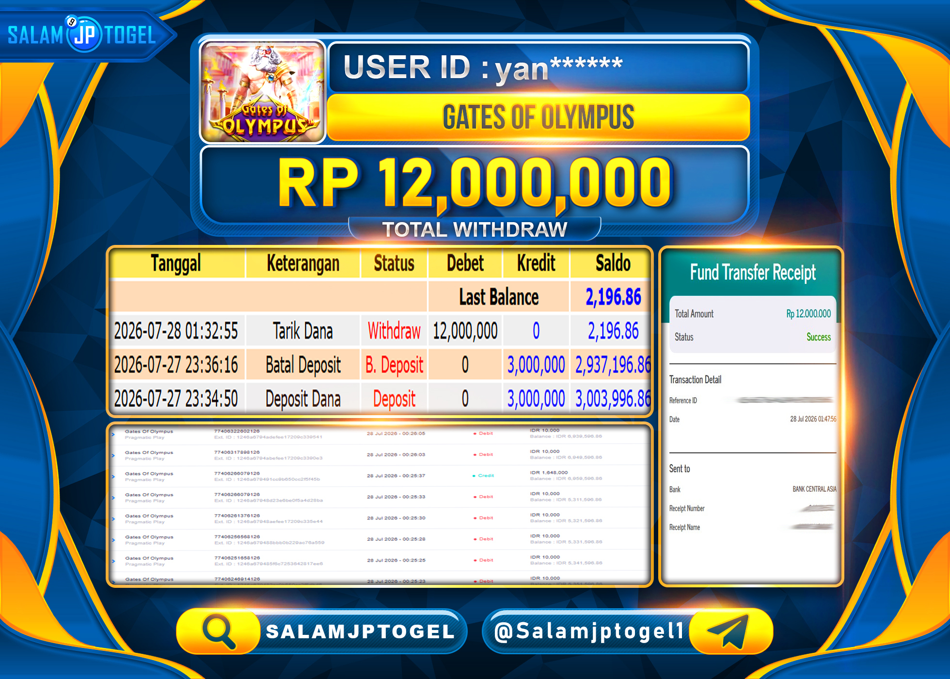 SALAMJPTOGEL JACKPOT MENANG Gates Of Olympus (PragmaticPlay) Rp.12,000,000 - LUNAS