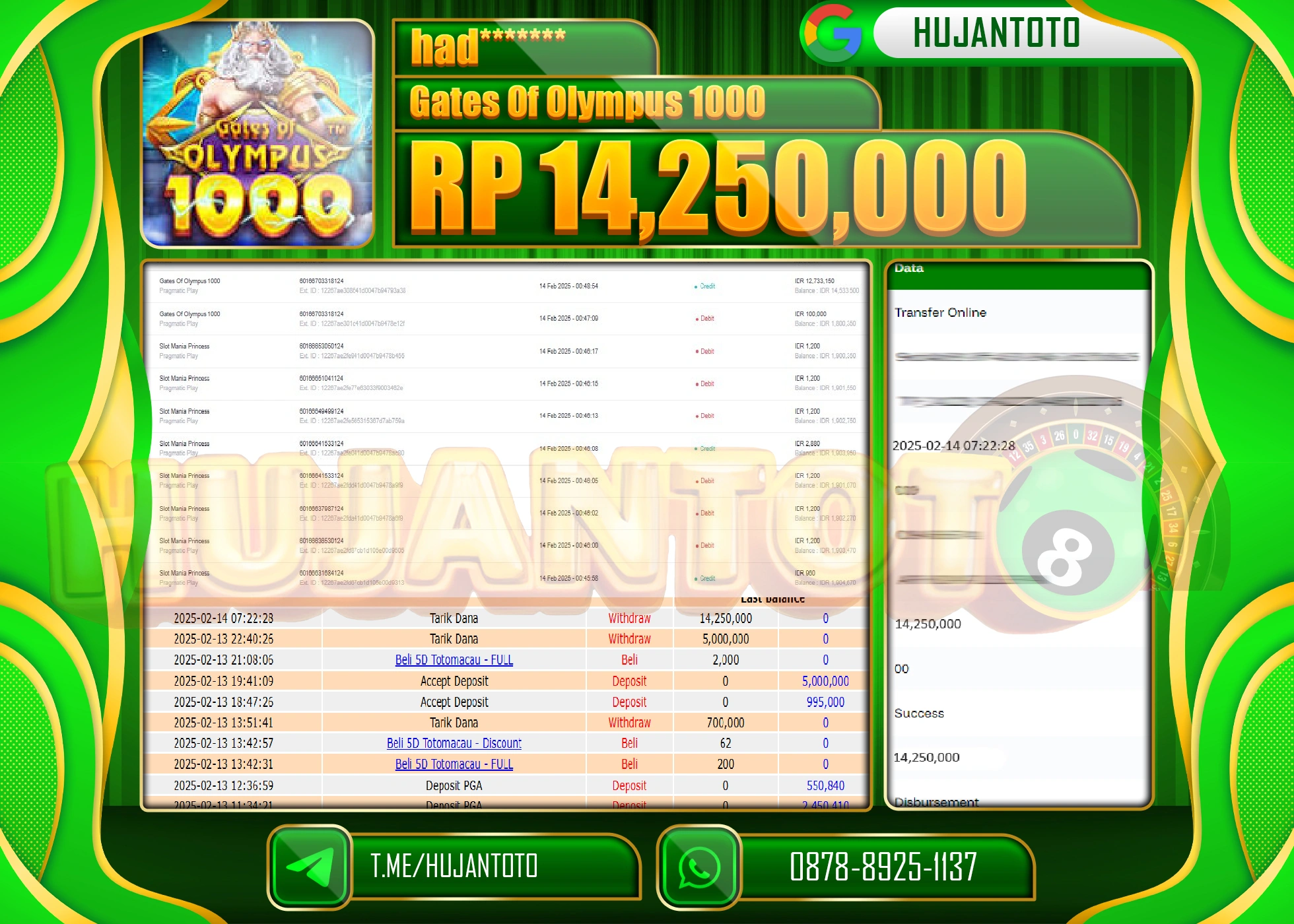 HUJANTOTO - BUKTI JACKPOT MENANG SLOT GATES OF OLYMPUS 1000 Rp,14.250,000 - TERBAYAR LUNAS