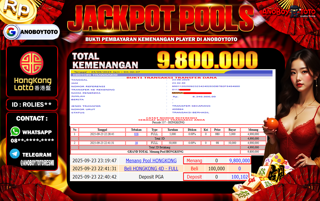 ANOBOYTOTO di Hongkong Lotto RP.9.800.000 LUNAS