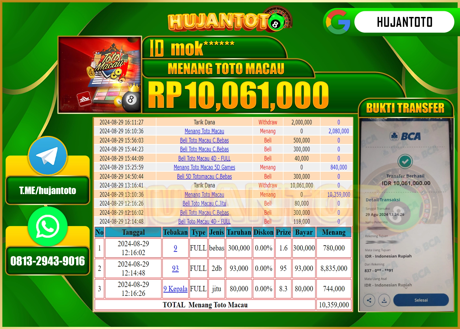 HUJANTOTO MENANG BESAR DI PERMAINAN TOGEL TOTO MACAU 4D, 10.061.000 - LUNAS 