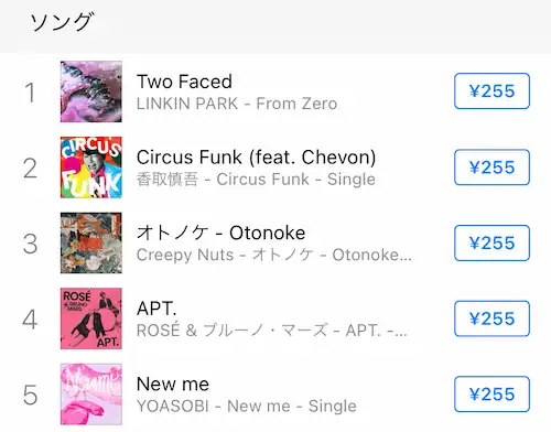 iTunes Storeの画像