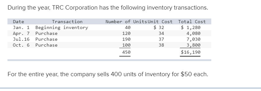 During the year, TRC Corporation has the following inventory transactions. 40 $ 32 Date Transaction Jan. 1 Beginning inventor